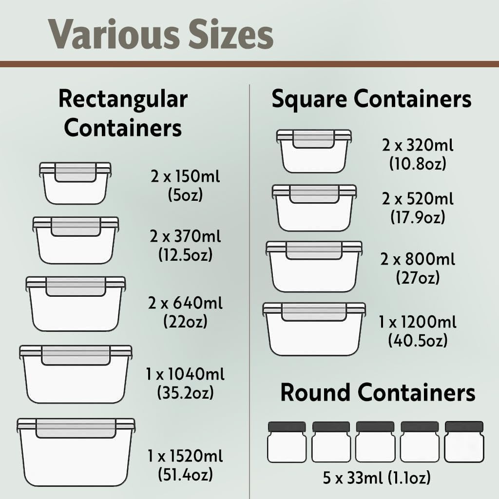 40pc Glass Food Storage Contai – Meal Prep Freezer Bewertung und Preis